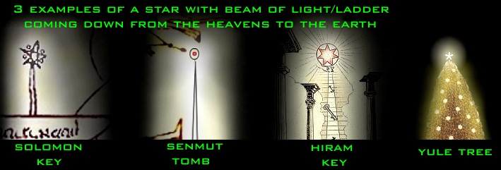 K - star and light beam or ladder